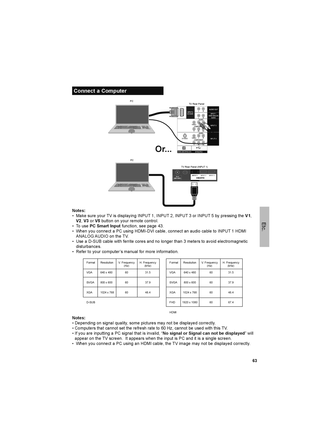 JVC LT-42PM30 manual Connect a Computer 