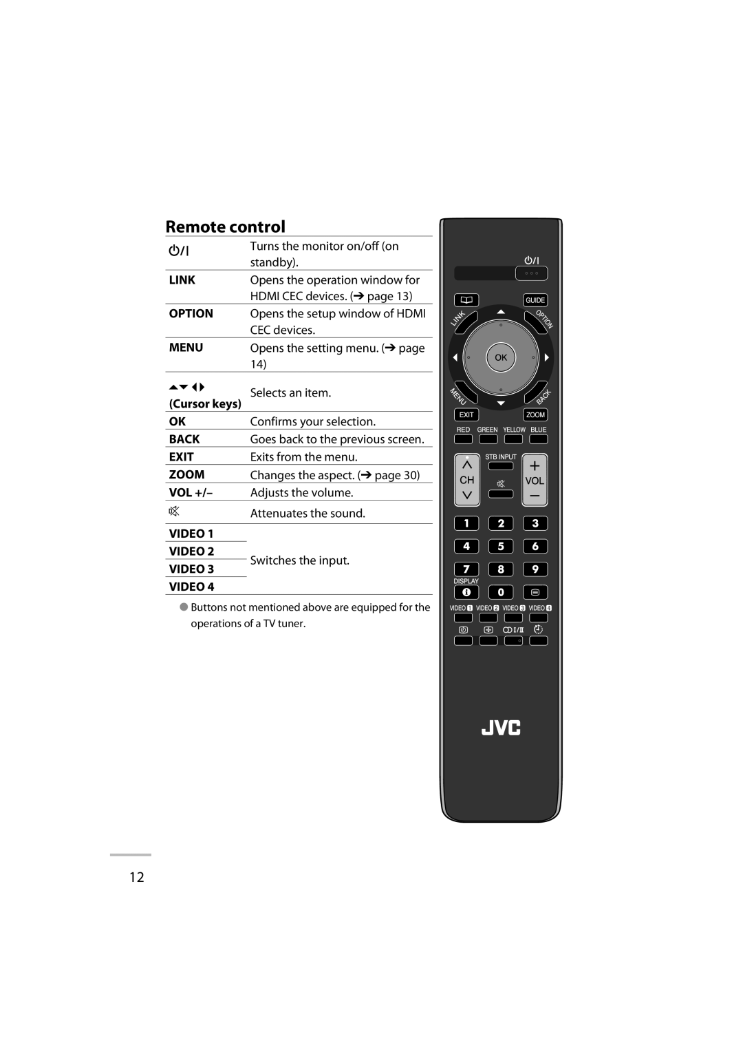 JVC LT-42WX70 manual Video 