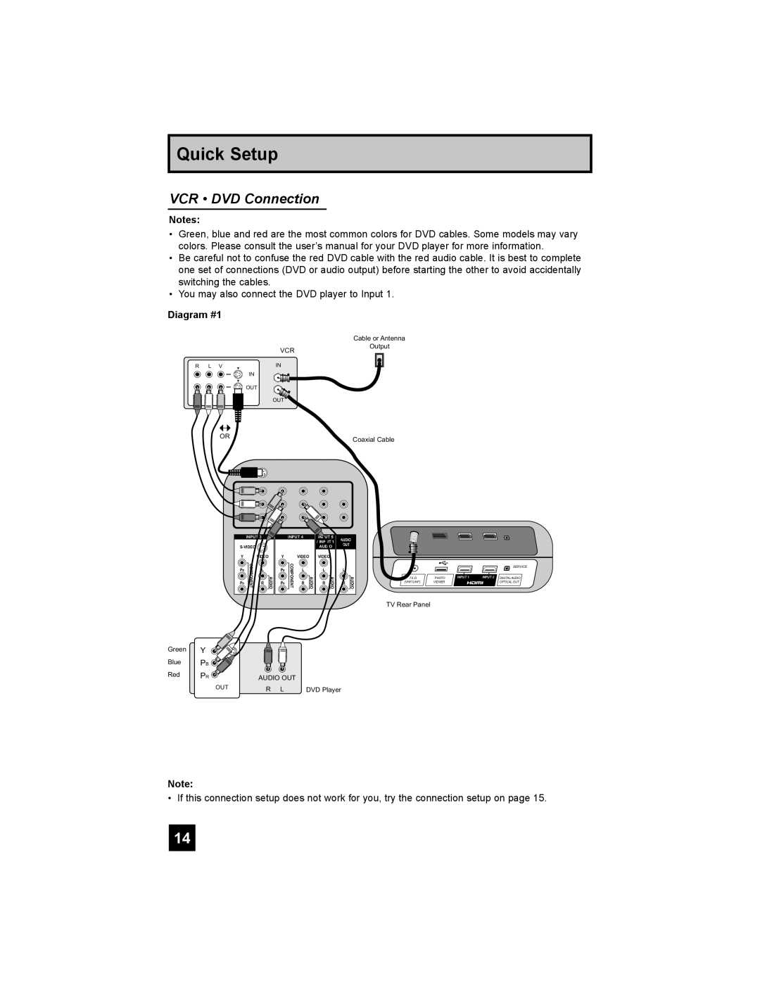 JVC LT-42X688, LT-37X688 manual VCR DVD Connection, Quick Setup, Diagram #1 