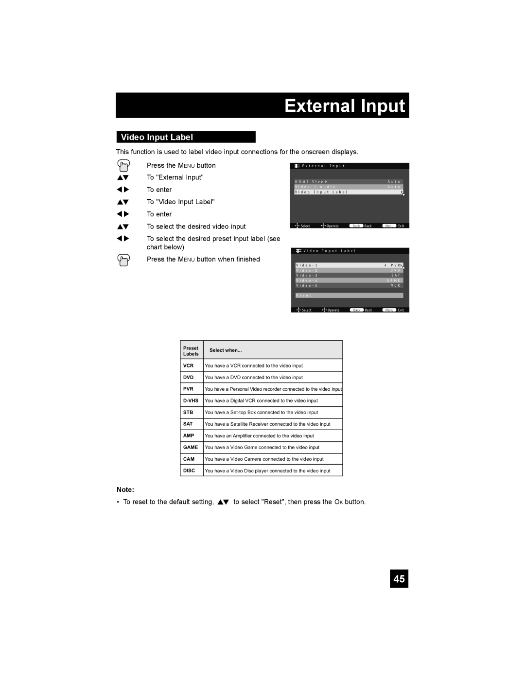 JVC LT-37X688, LT-42X688 manual Press the M ENU button, To External Input, To enter, To Video Input Label, chart below 