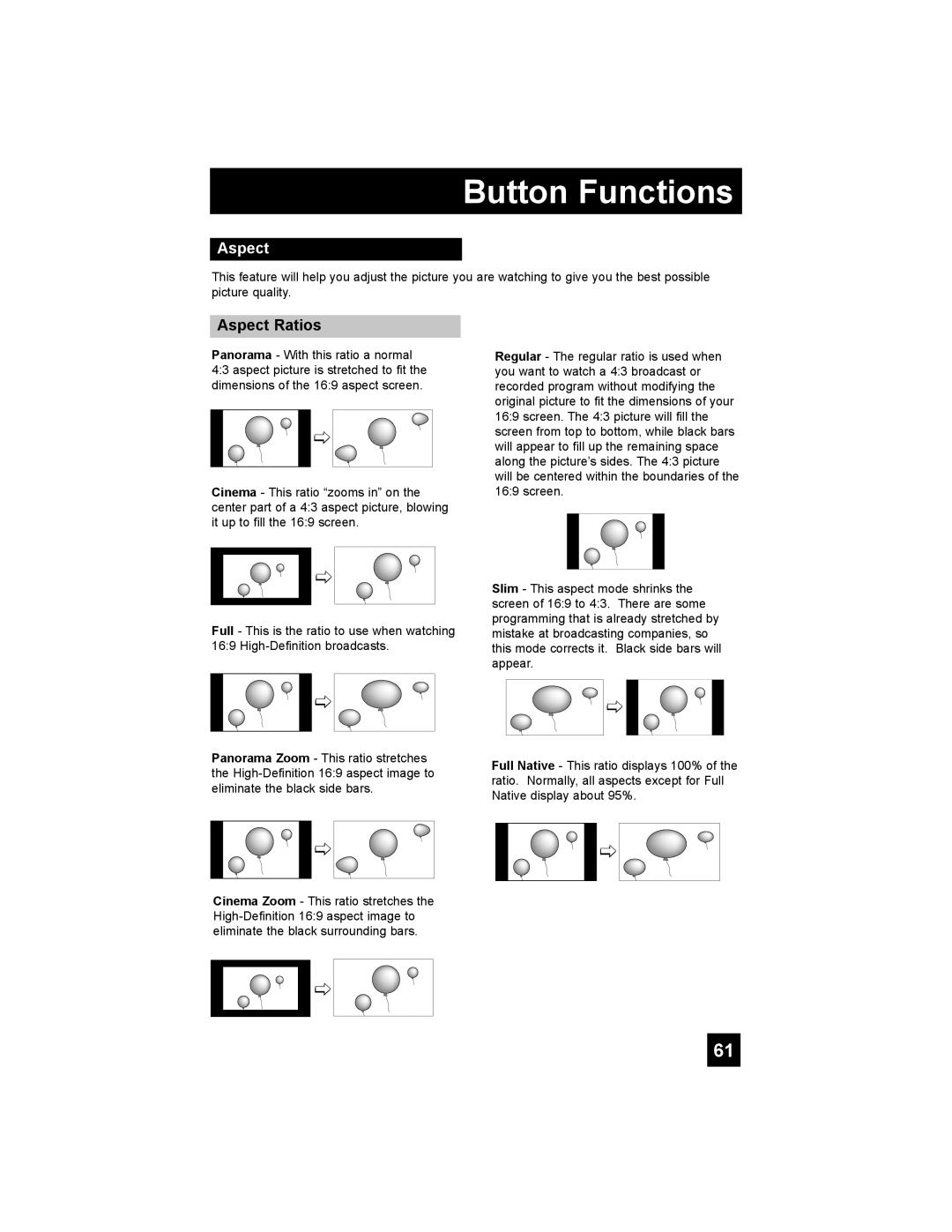 JVC LT-37X688, LT-42X688 manual Aspect Ratios, Button Functions 