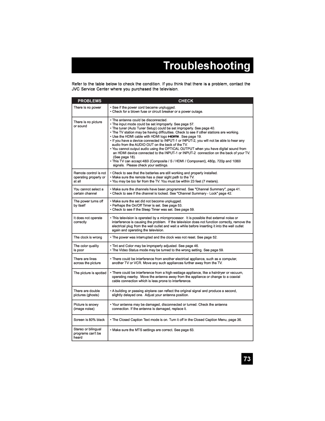 JVC LT-37X688, LT-42X688 manual Troubleshooting, Problems, Check 