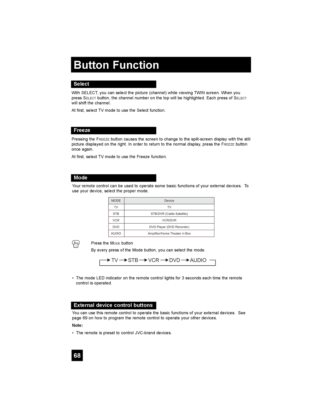 JVC LT-42X898, LT-37X898 manual Button Function, Select, Freeze, Mode, External device control buttons 