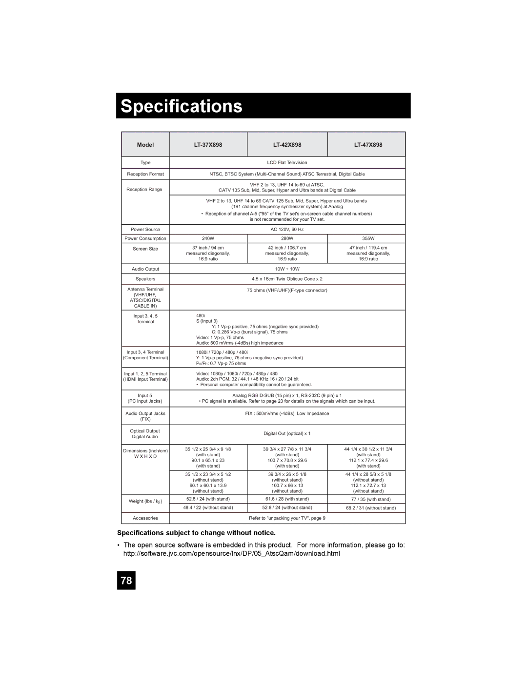 JVC LT-42X898, LT-37X898 manual Specifications subject to change without notice 