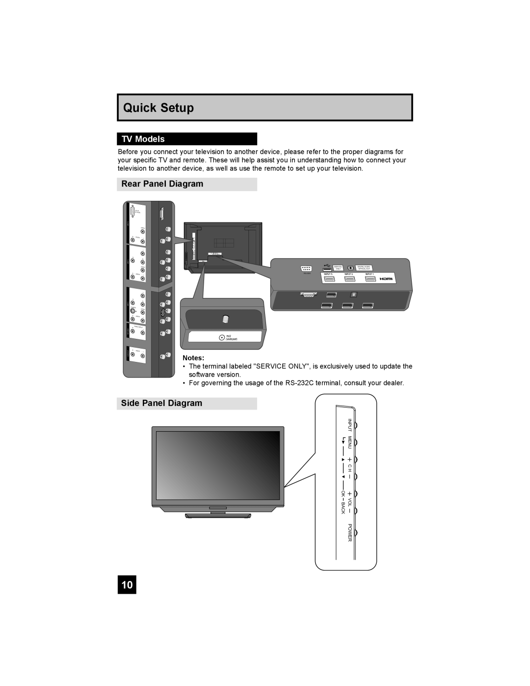 JVC LT-42X898, LT-37X898 manual TV Models, Rear Panel Diagram, Side Panel Diagram, Quick Setup 