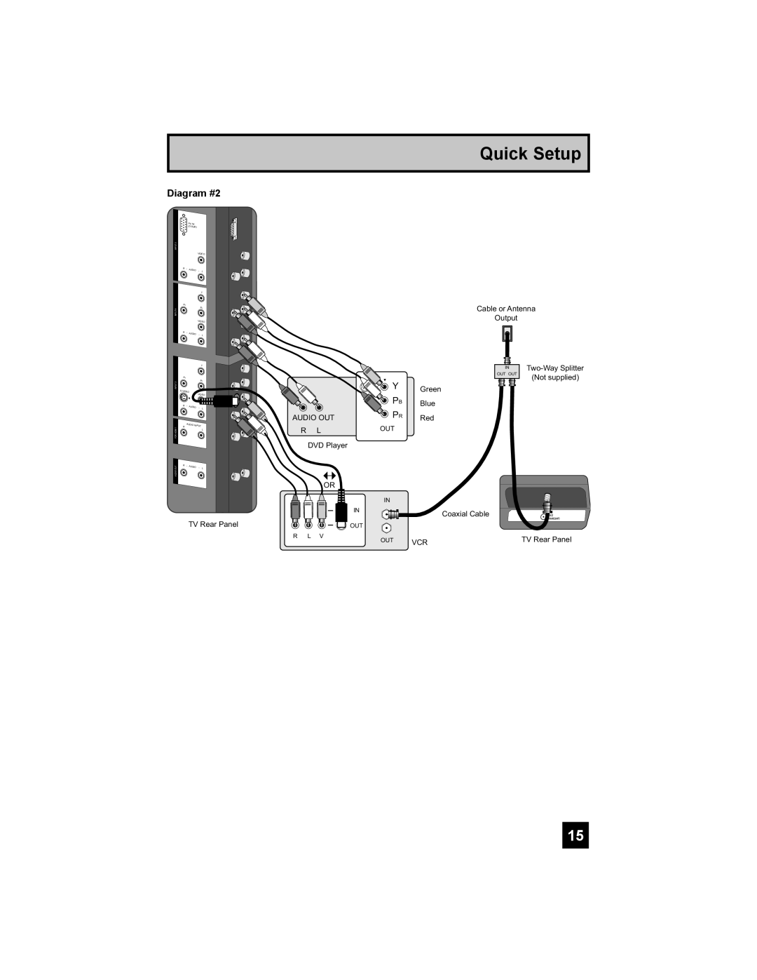 JVC LT-37X898, LT-42X898 manual Diagram #2, Quick Setup 