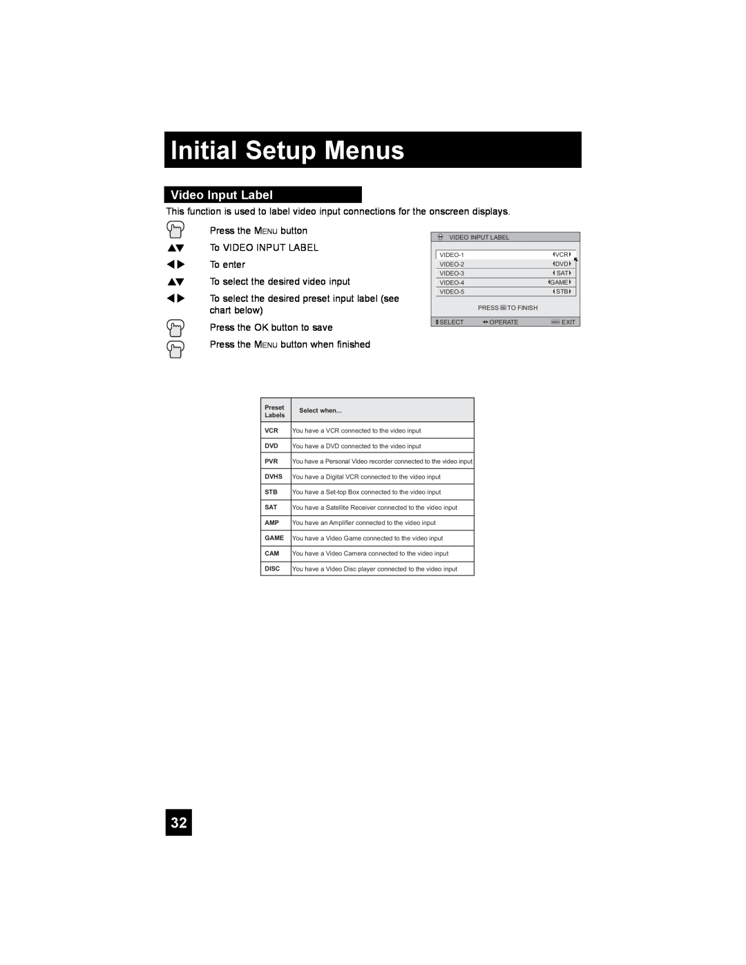 JVC LT-42X898, LT-37X898 manual Video Input Label, Initial Setup Menus, To select the desired preset input label see 