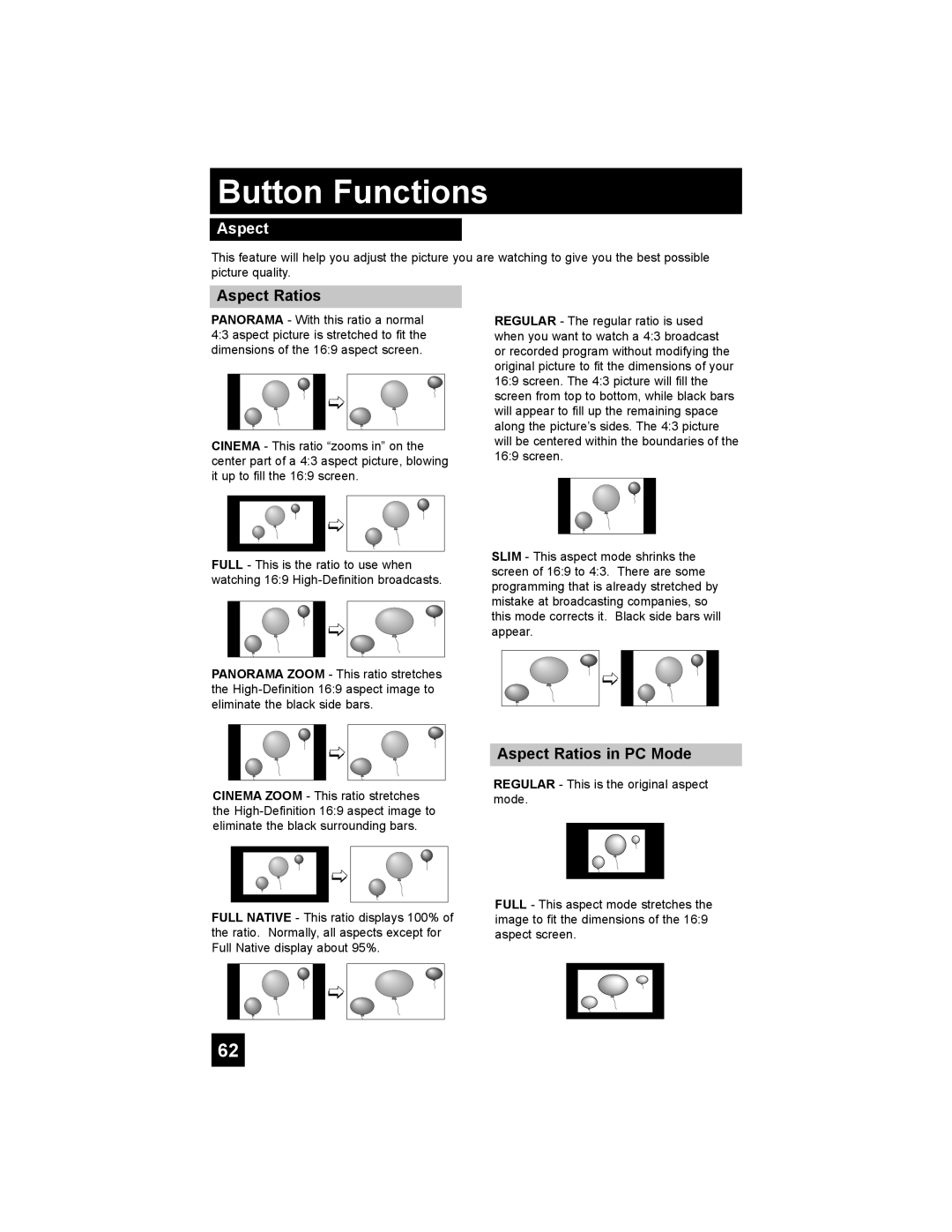 JVC LT-42X898, LT-37X898 manual Aspect Ratios in PC Mode, Button Functions 
