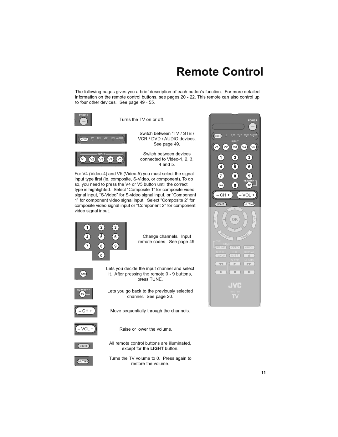 JVC LT-42SL89, LT-46SL89 manual Remote Control, Turns the TV volume to 0. Press again to 