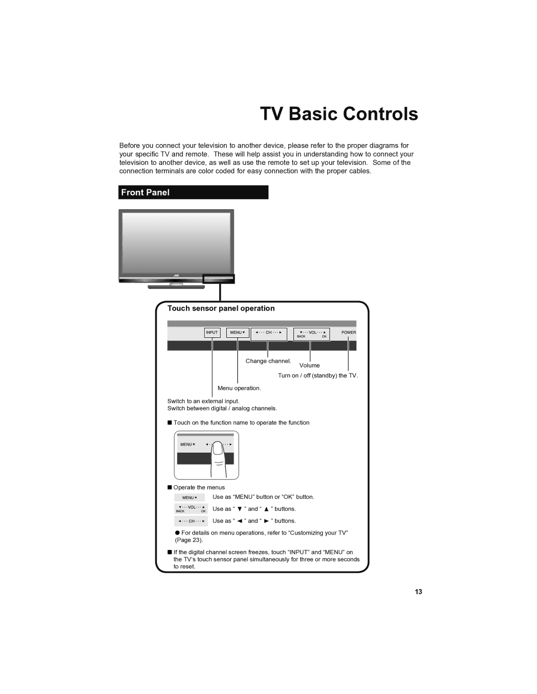 JVC LT-42SL89, LT-46SL89 manual TV Basic Controls, Front Panel 