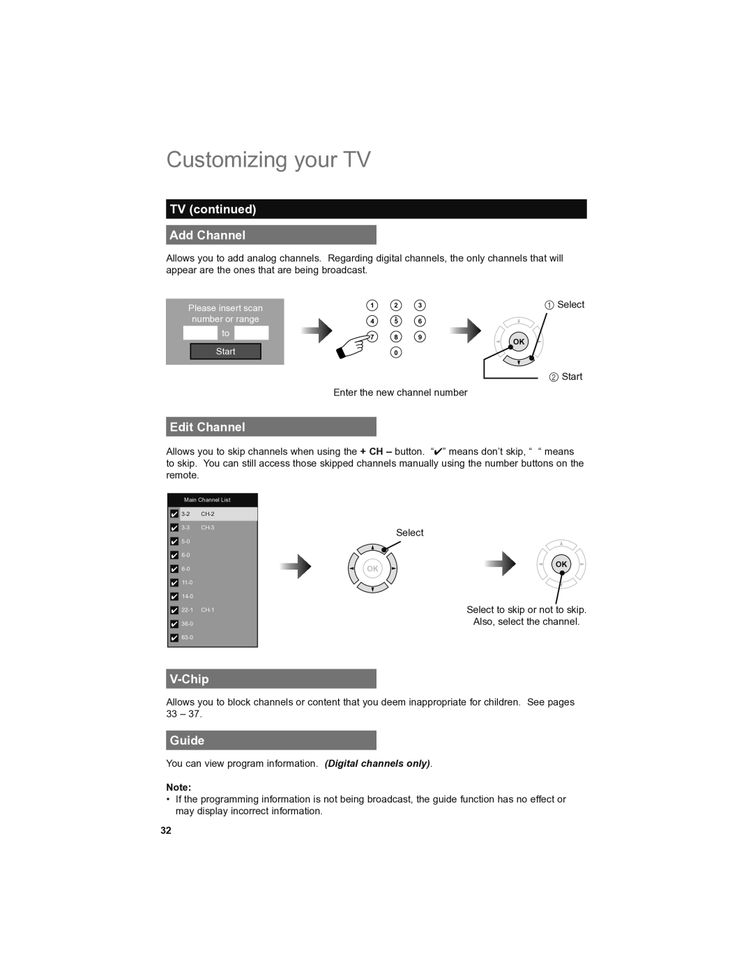 JVC LT-46SL89, LT-42SL89 manual Add Channel, Edit Channel, Chip, Guide, Select 