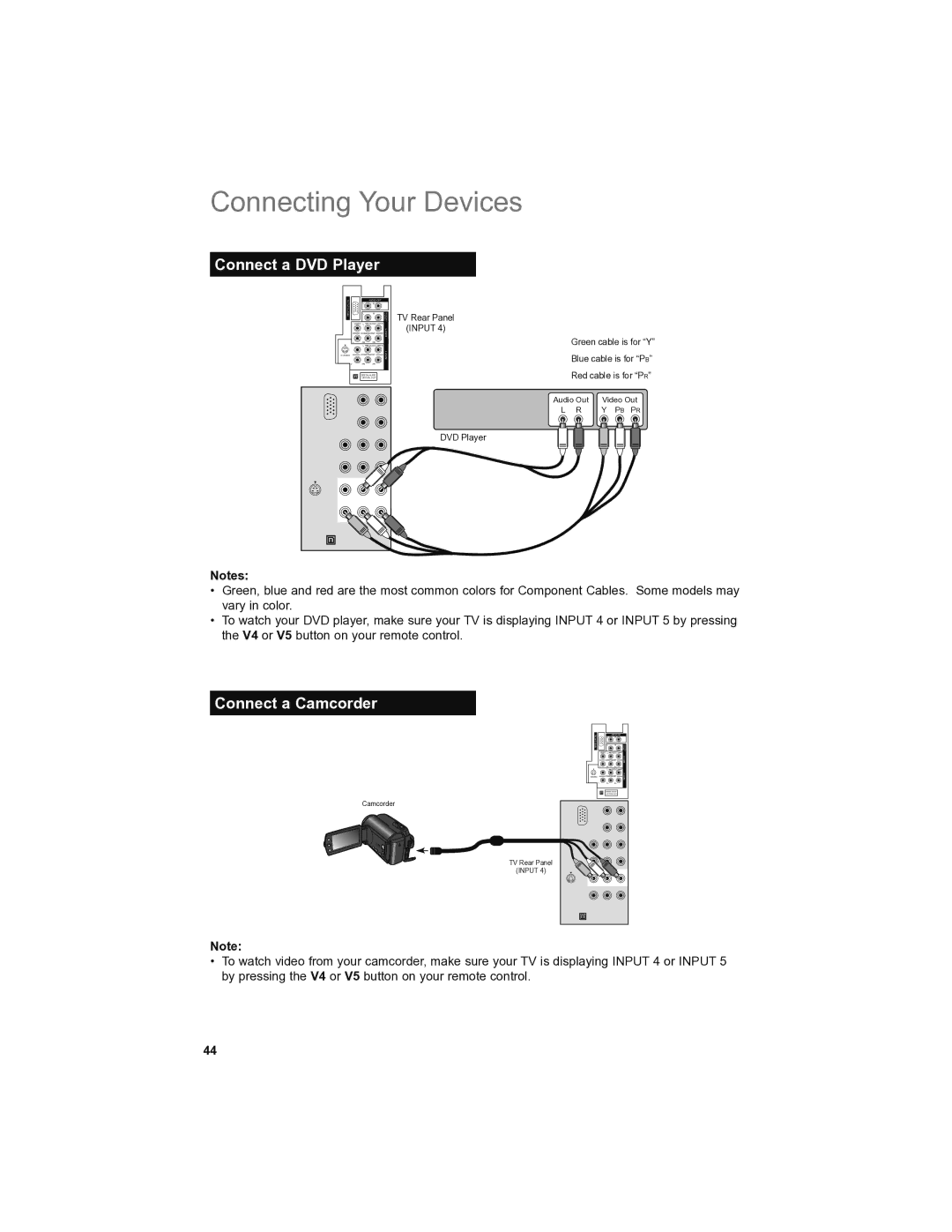 JVC LT-46SL89, LT-42SL89 manual Connecting Your Devices, Connect a DVD Player, Connect a Camcorder 