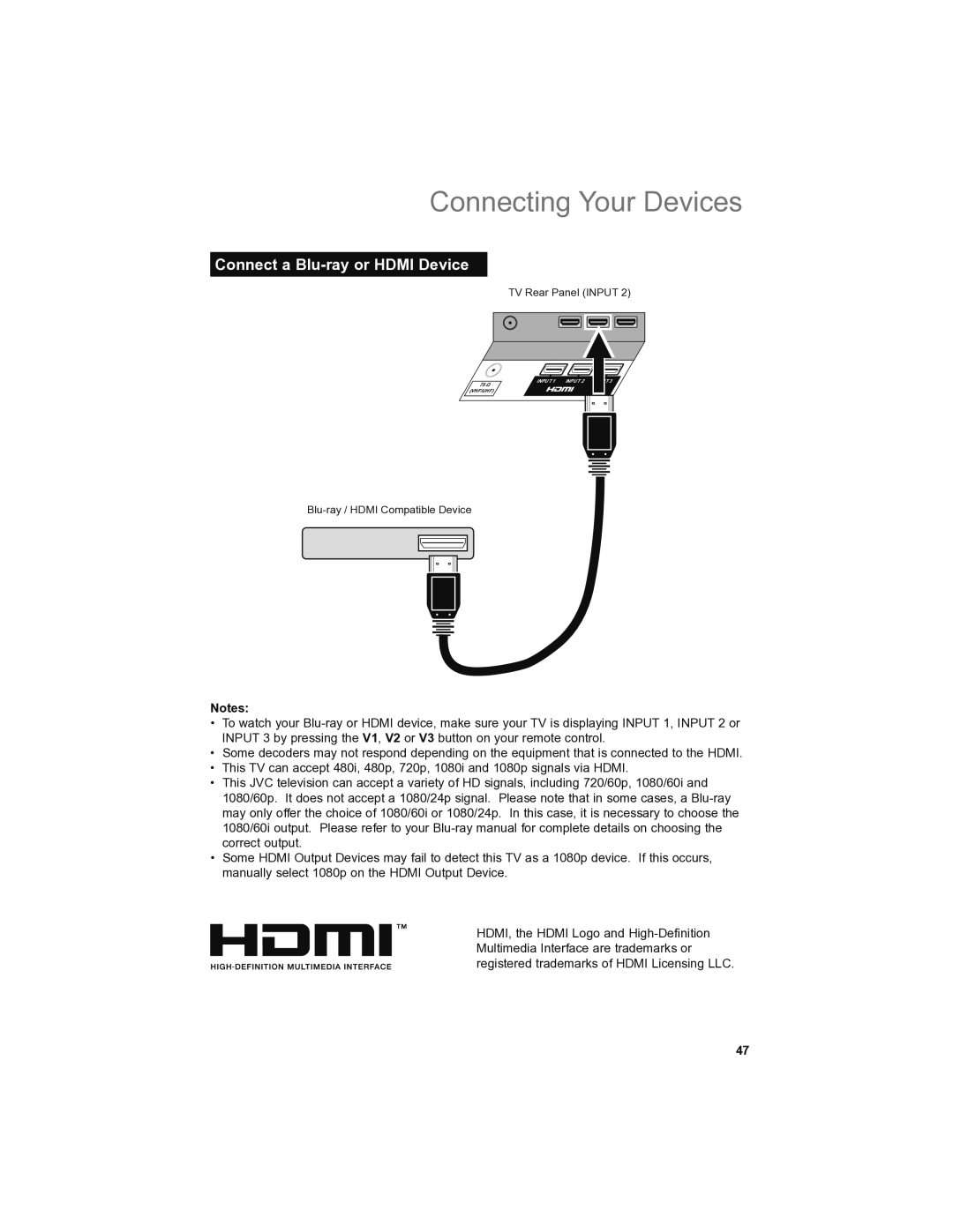 JVC LT-42SL89, LT-46SL89 manual Connect a Blu-ray or Hdmi Device 