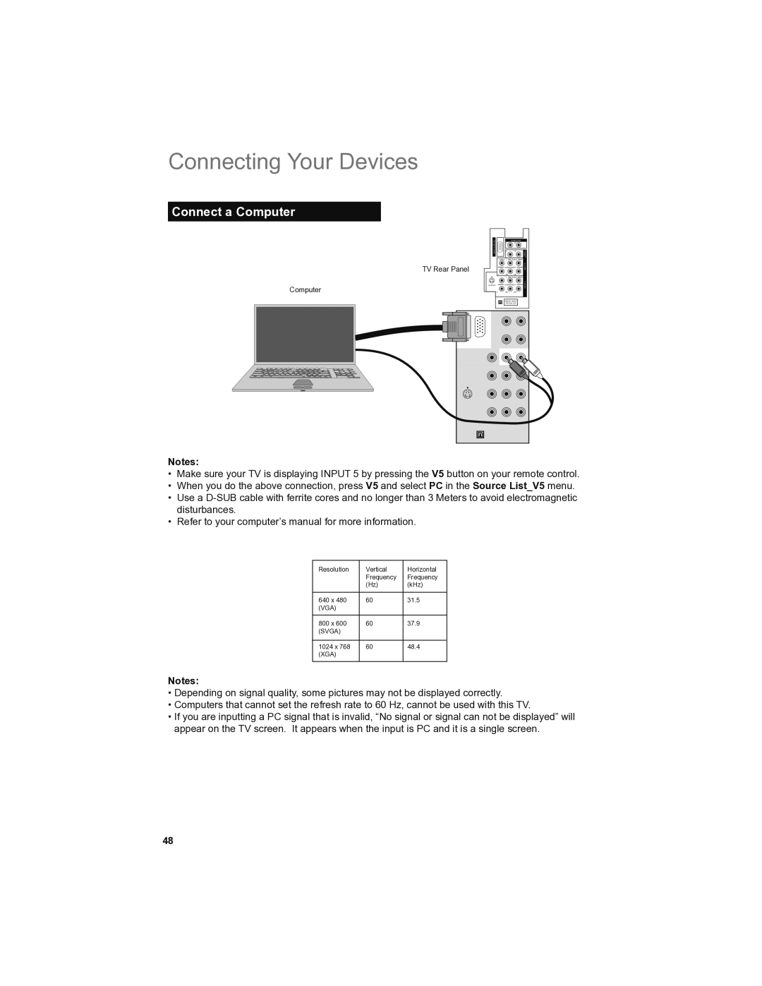 JVC LT-46SL89, LT-42SL89 manual Connect a Computer, TV Rear Panel Computer 