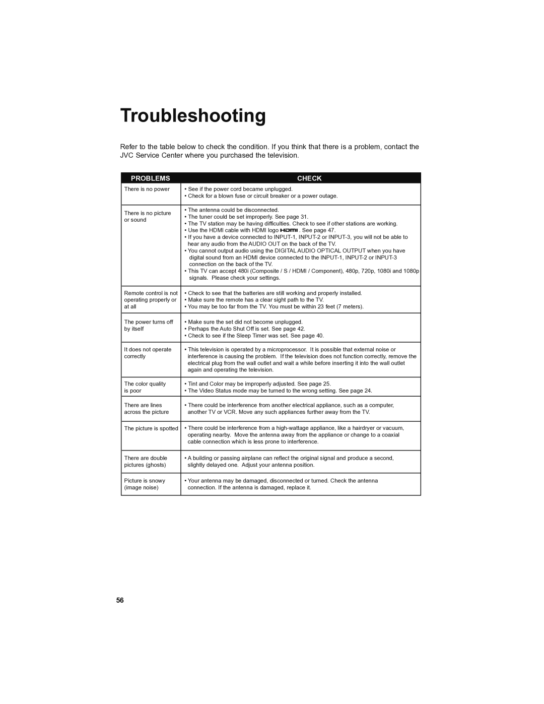 JVC LT-46SL89, LT-42SL89 manual Troubleshooting, Problems Check 