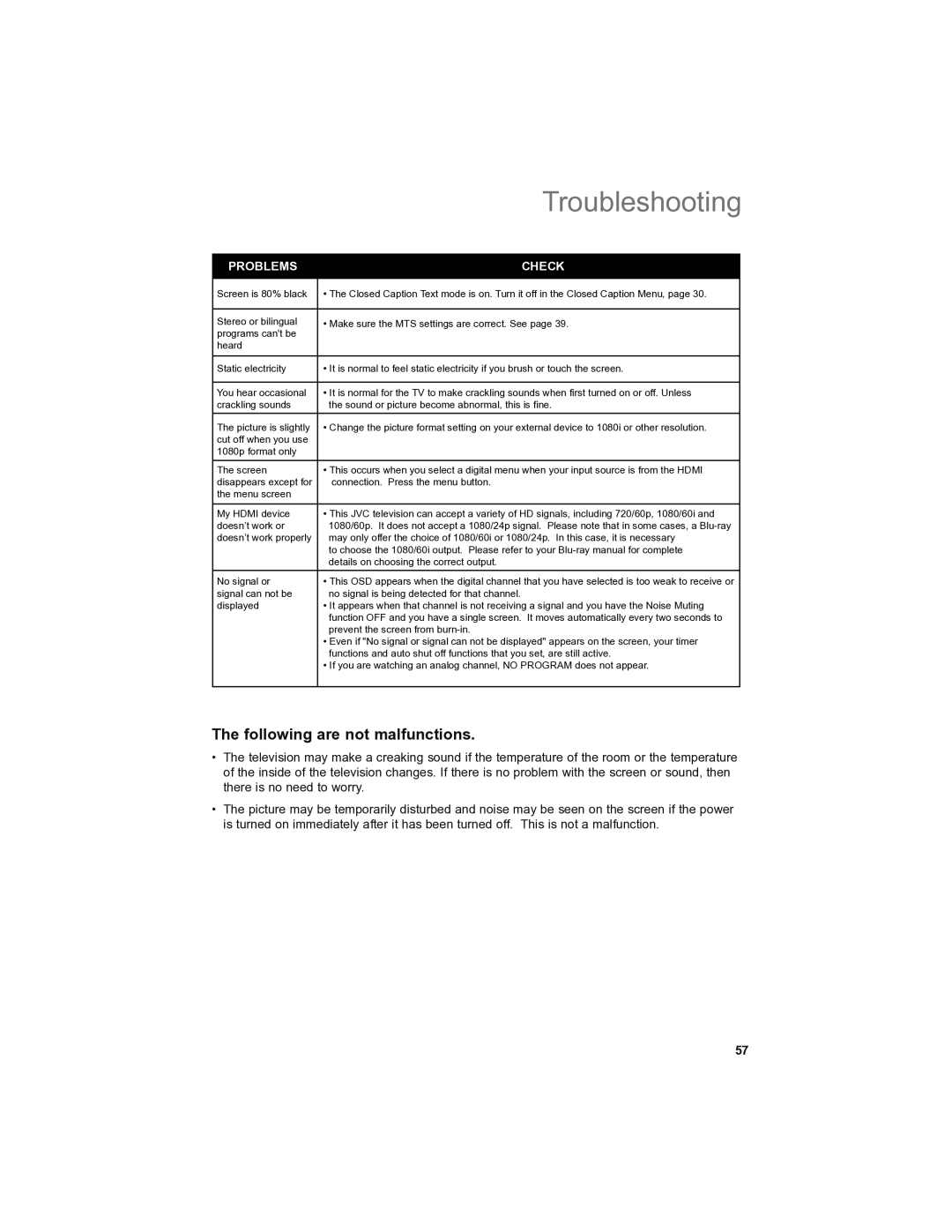 JVC LT-42SL89, LT-46SL89 manual Troubleshooting, Following are not malfunctions 