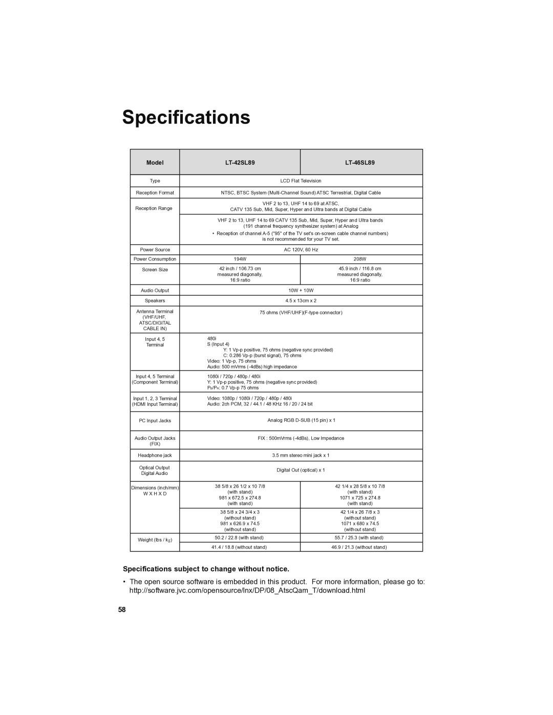 JVC LT-46SL89, LT-42SL89 manual Speciﬁcations, Specifications subject to change without notice 