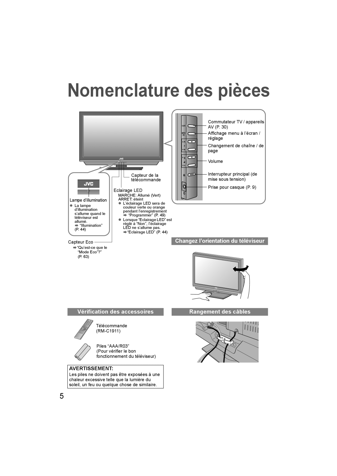 JVC LT-47DV8BG, LT-42DV8BG manual Vérification des accessoires Rangement des câbles 