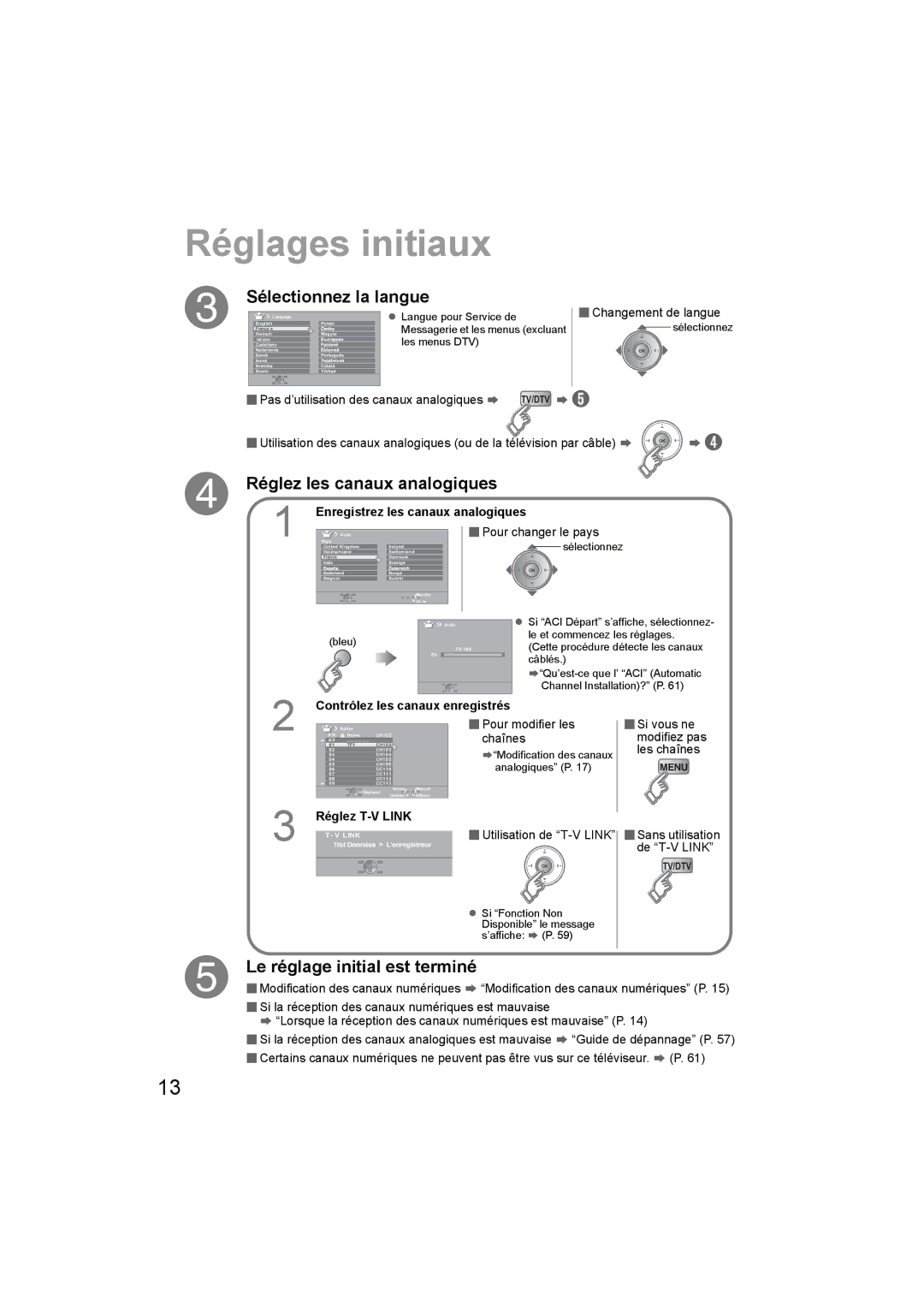 JVC LT-47DV8BG, LT-42DV8BG manual Réglages initiaux, Le réglage initial est terminé 