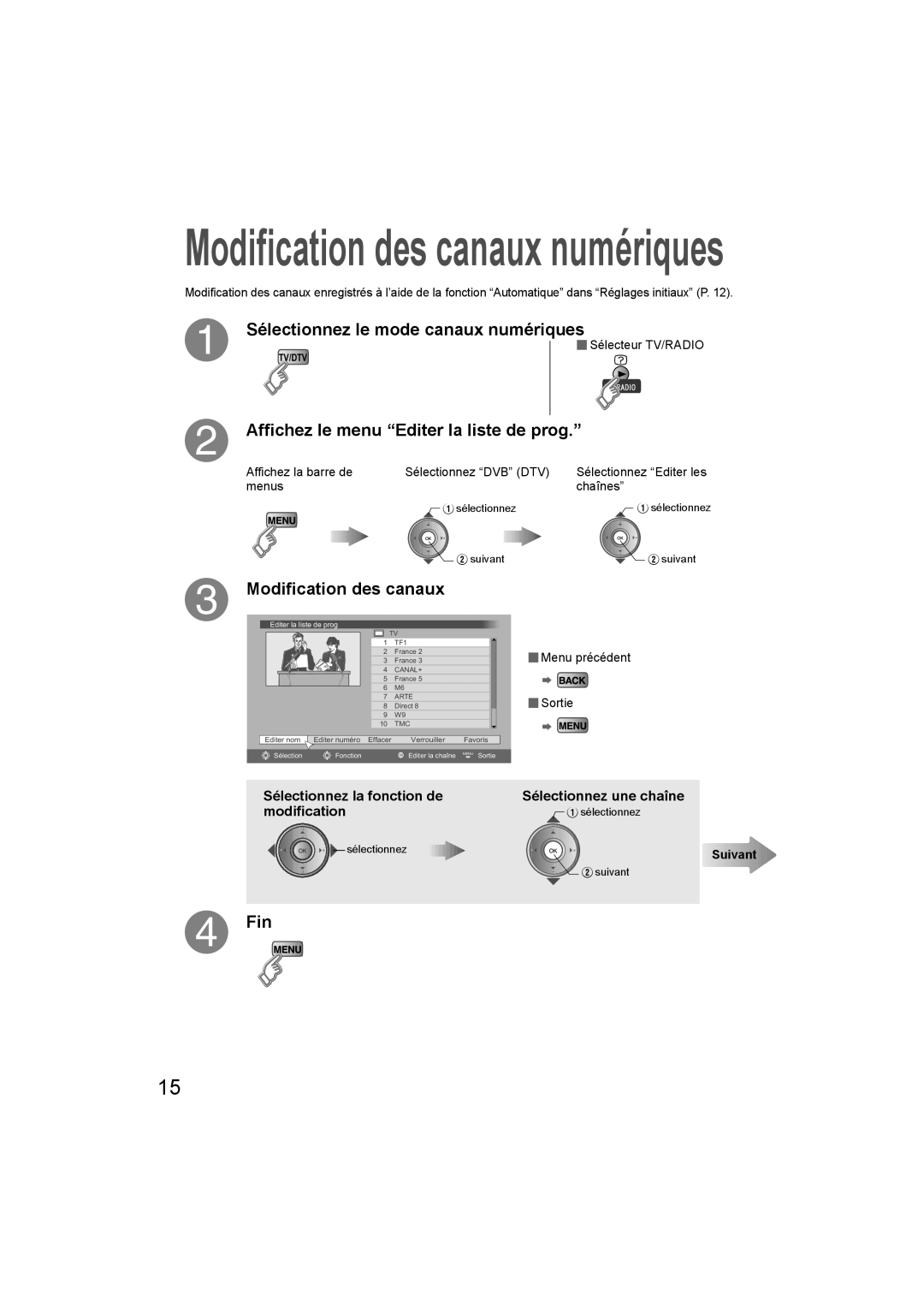 JVC LT-47DV8BG Sélectionnez le mode canaux numériques, Affichez le menu Editer la liste de prog, Modification des canaux 