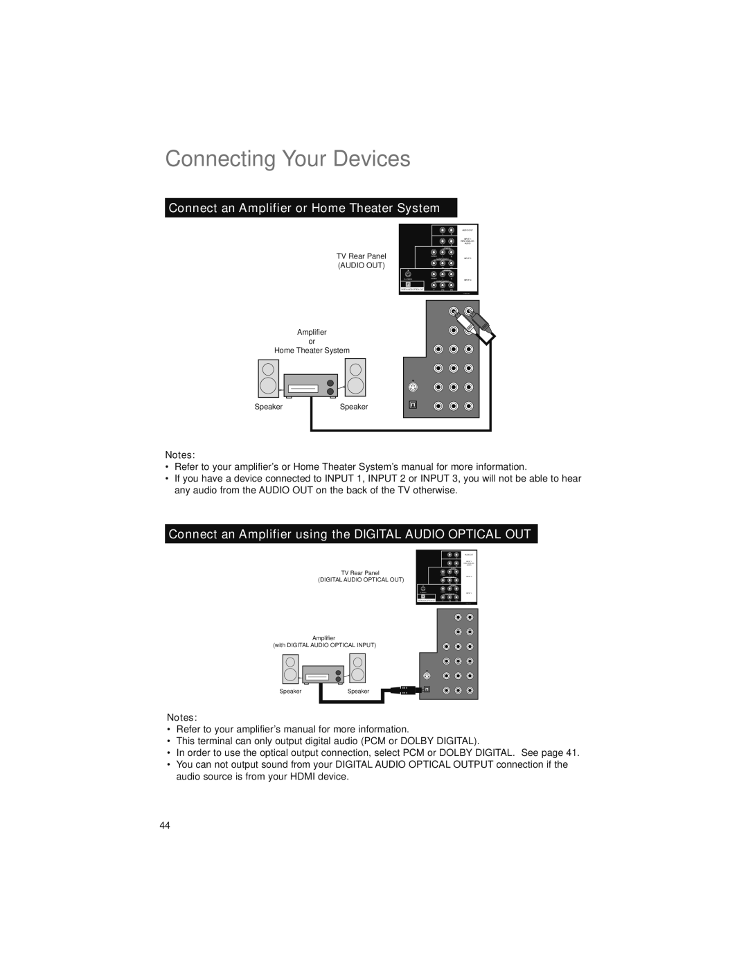 JVC LT-42EM59 manual Connect an Amplifier or Home Theater System, Connect an Amplifier using the Digital Audio Optical OUT 