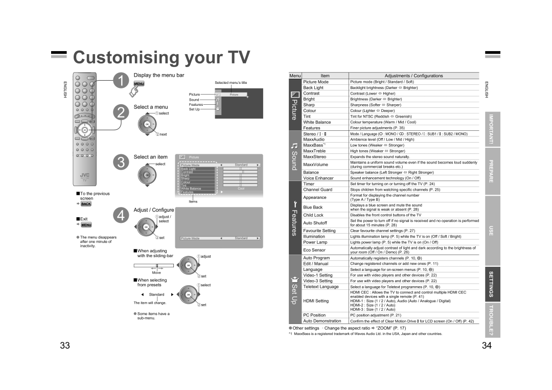 JVC LT-47GZ78 Customising your TV, Sound, Picture, Select an item, Adjust / Conﬁ gure, Features, Settings Trouble?, screen 