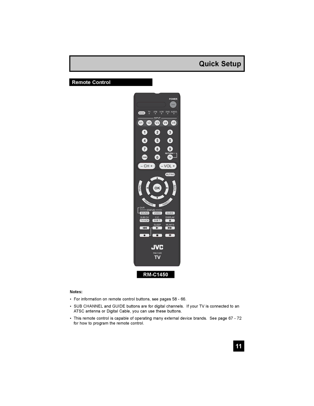 JVC LT-37XM48, LT-47X788, LT-42X788, LT-42XM48 manual Remote Control, RM-C1450 