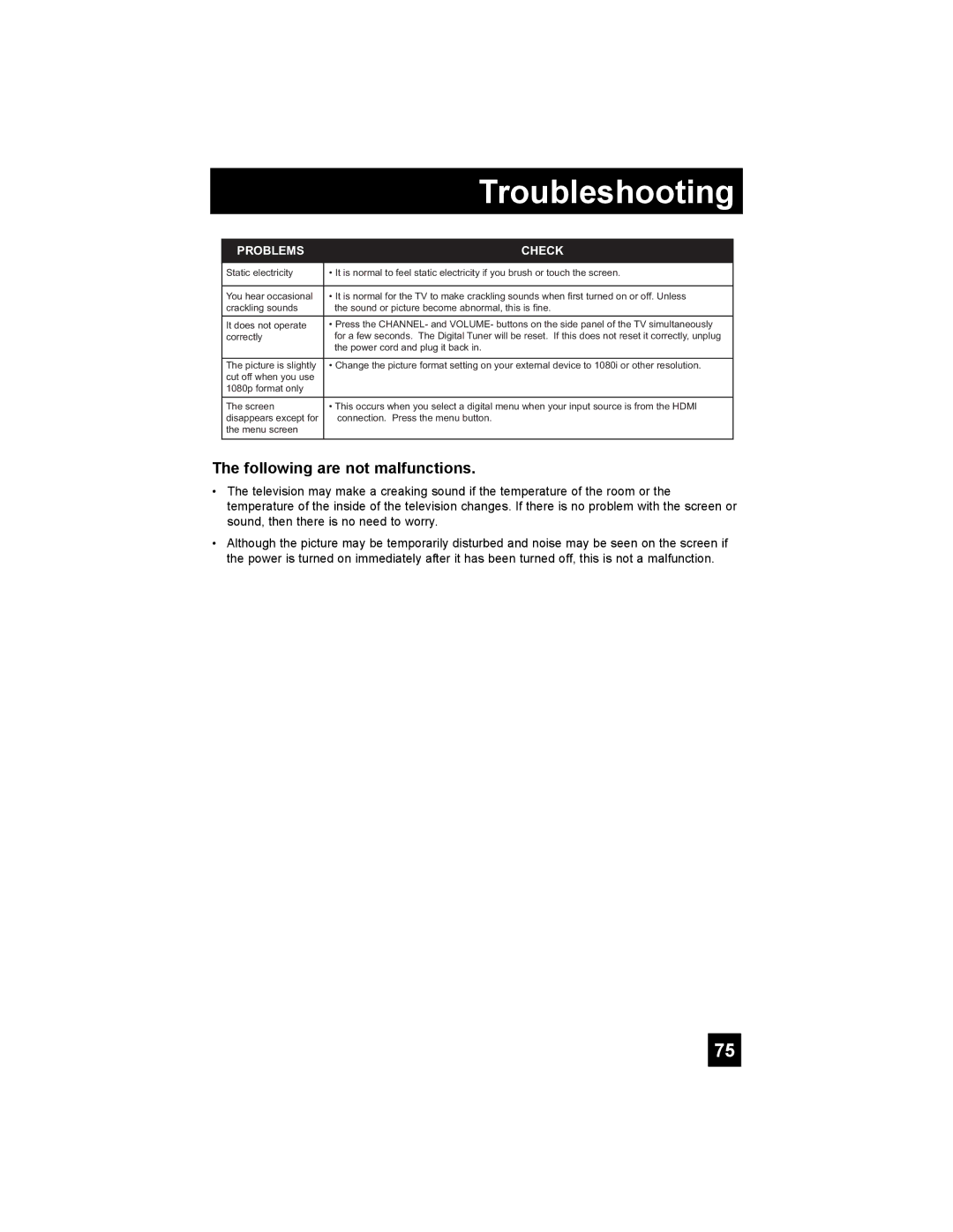 JVC LT-37XM48, LT-47X788, LT-42X788, LT-42XM48 manual Troubleshooting, Following are not malfunctions 