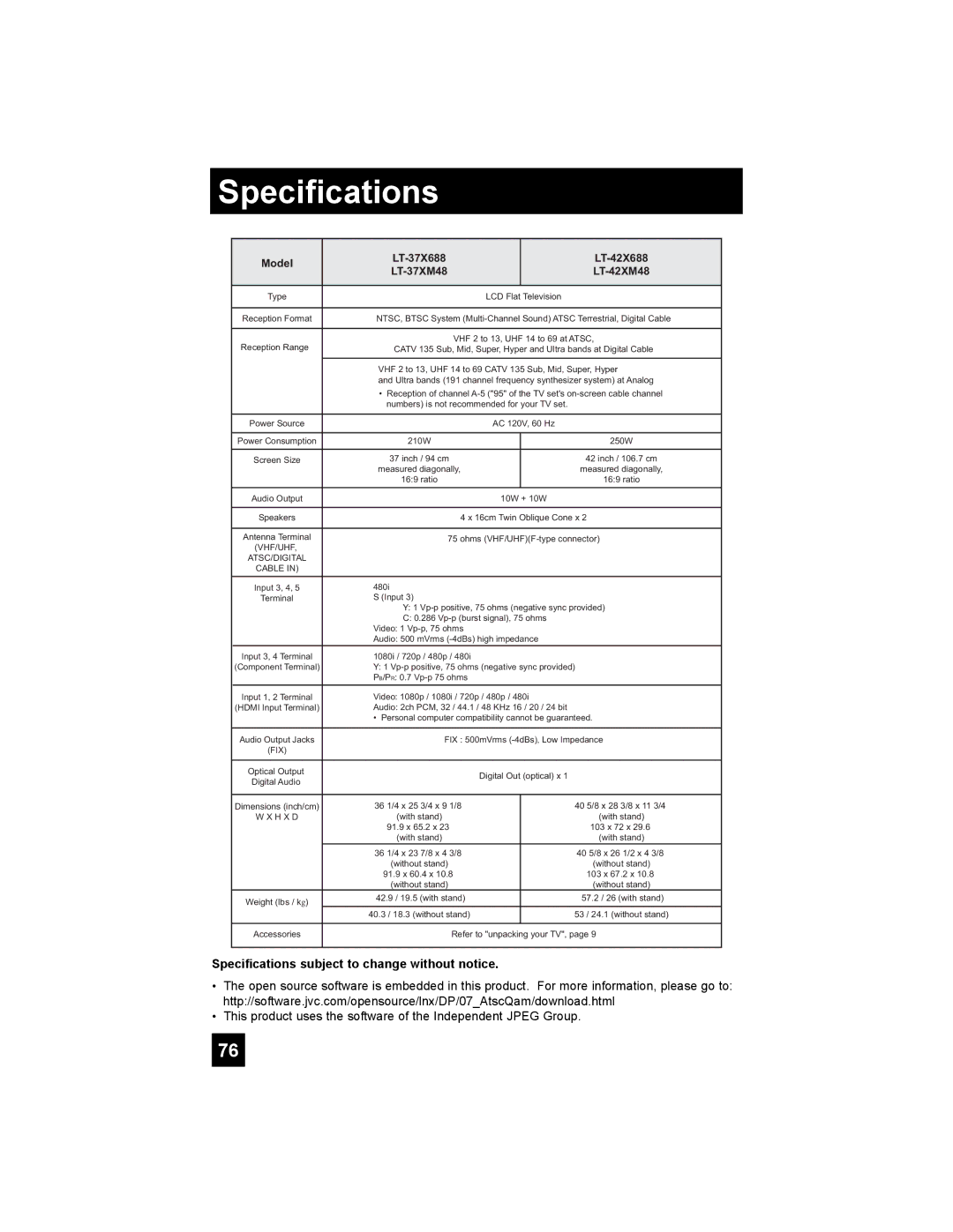 JVC LT-47X788, LT-42X788, LT-42XM48 Specifications subject to change without notice, VHF/UHF ATSC/DIGITAL Cable, Fix 