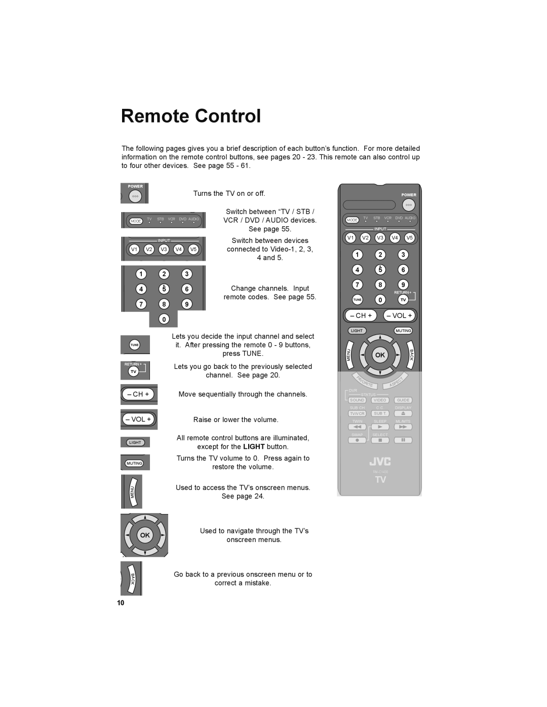 JVC LT-47X899, LT-42X899 manual Remote Control, Change channels. Input, Remote codes. See 