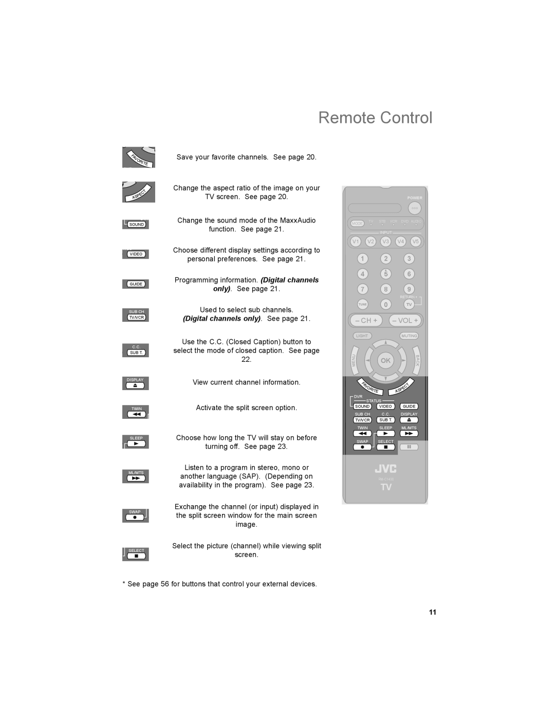 JVC LT-42X899, LT-47X899 manual Remote Control, Digital channels only. See 