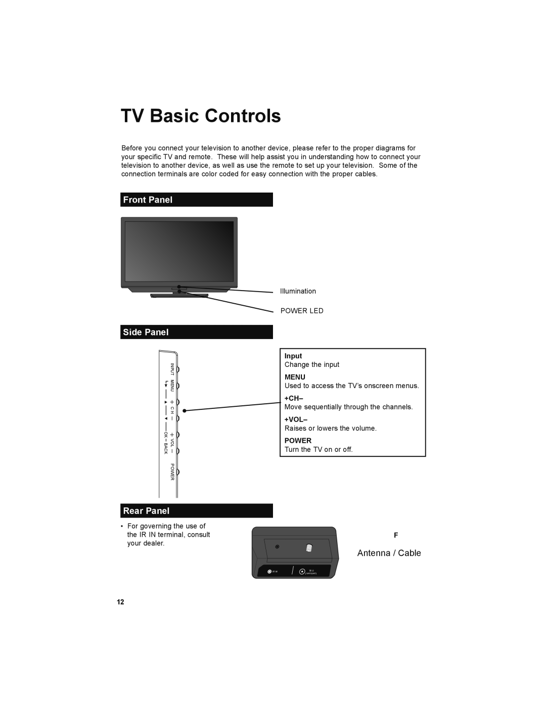 JVC LT-47X899, LT-42X899 manual TV Basic Controls, Front Panel Side Panel, Rear Panel, Input, +Ch 