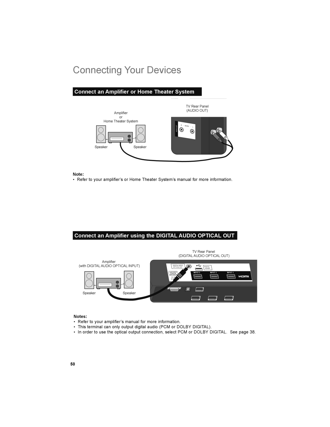 JVC LT-47X899 manual Connect an Amplifier or Home Theater System, Connect an Amplifier using the Digital Audio Optical OUT 