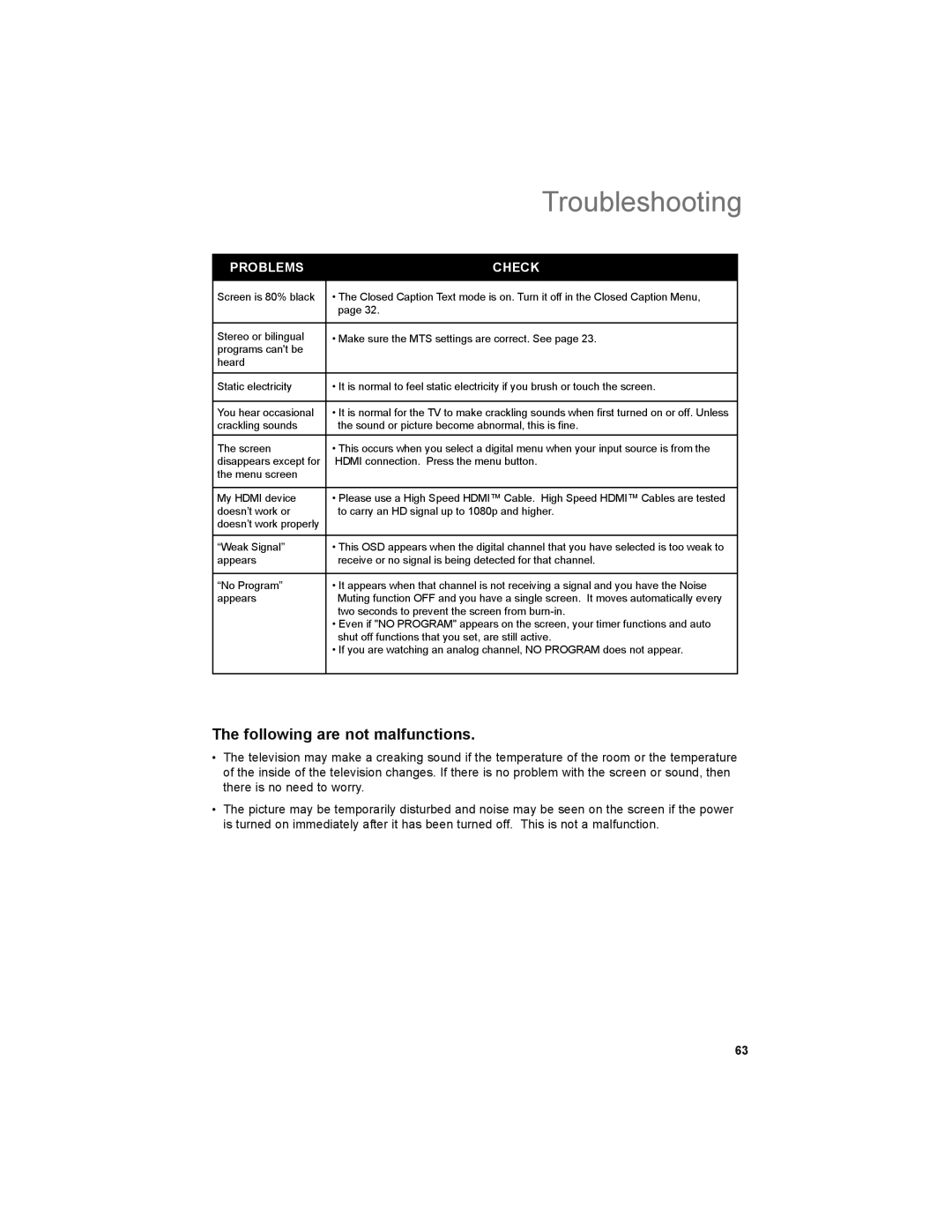 JVC LT-42X899, LT-47X899 manual Troubleshooting, Following are not malfunctions 