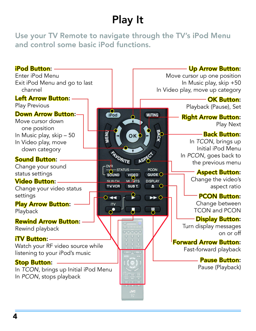 JVC LT-52P789 manual Play It 