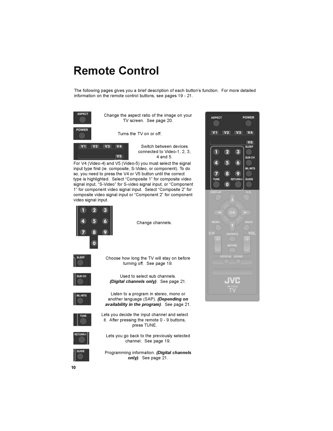 JVC LT-52X579 manual Remote Control, Digital channels only. See 