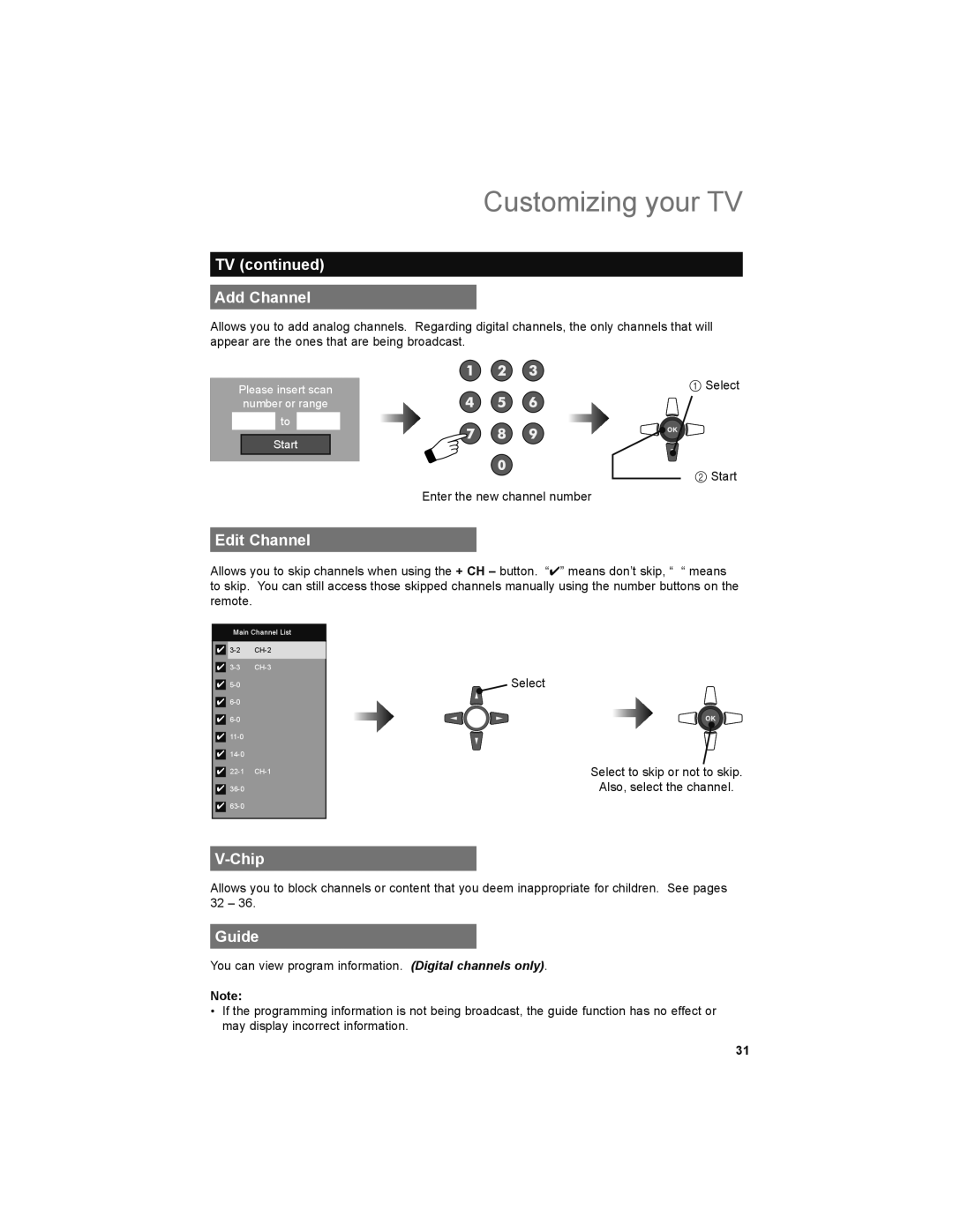 JVC LT-52X579 manual Add Channel, Edit Channel, Chip, Guide 