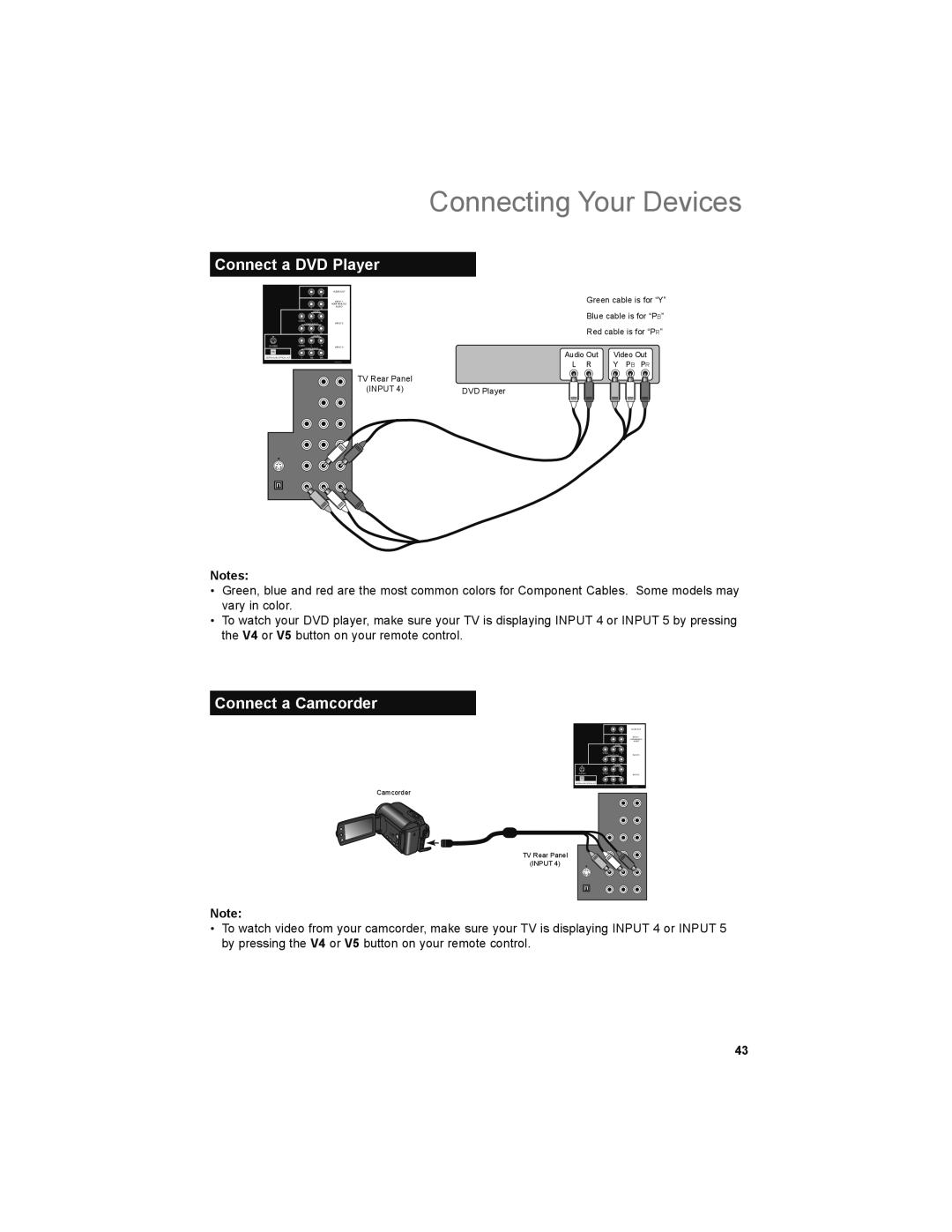 JVC LT-52X579 manual Connecting Your Devices, Connect a DVD Player, Connect a Camcorder 