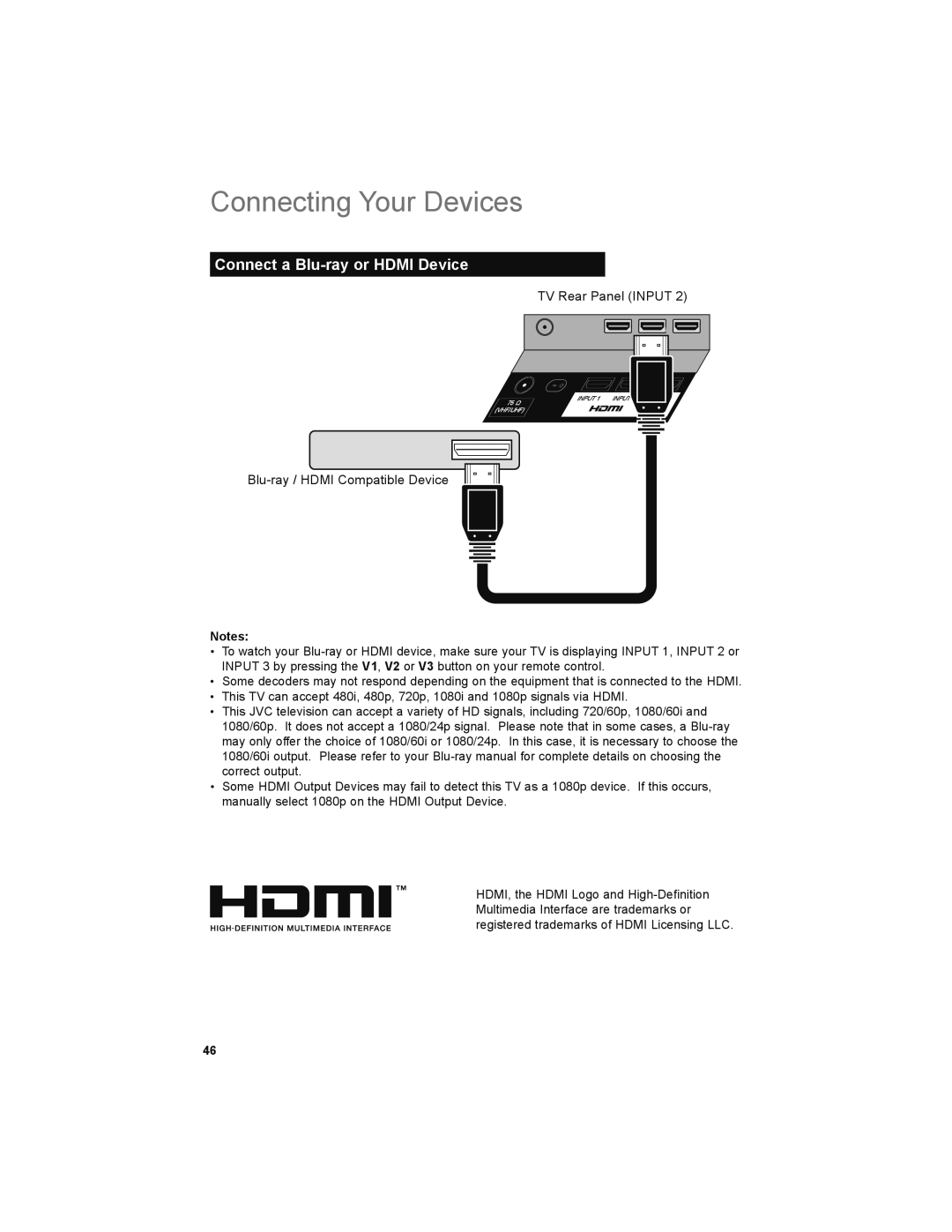 JVC LT-52X579 manual Connect a Blu-ray or Hdmi Device 