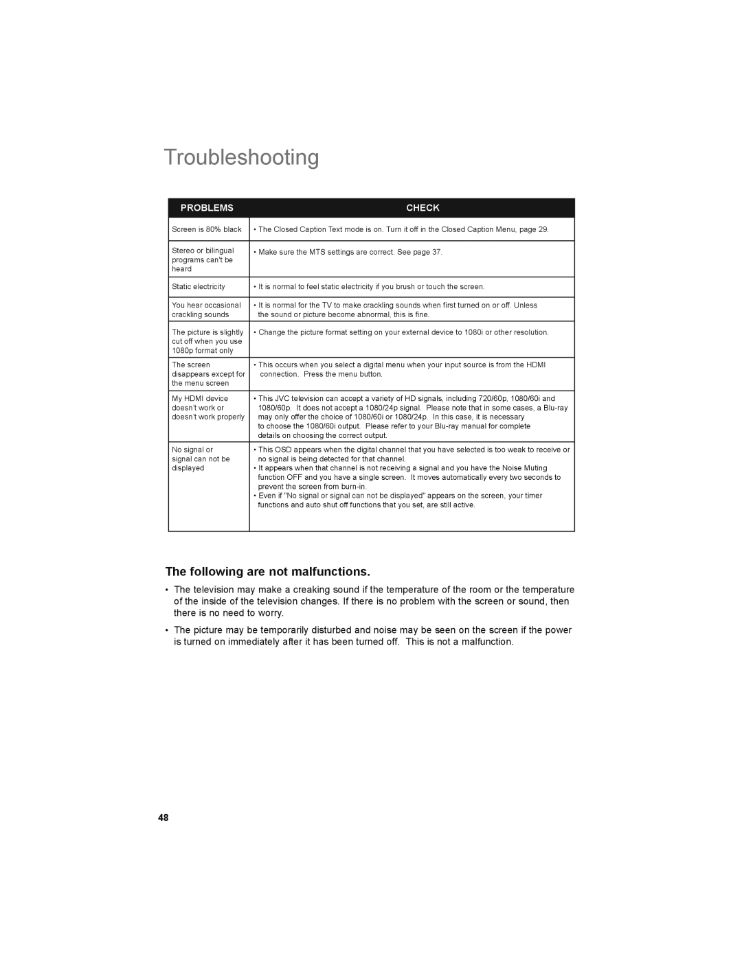 JVC LT-52X579 manual Troubleshooting, Following are not malfunctions 