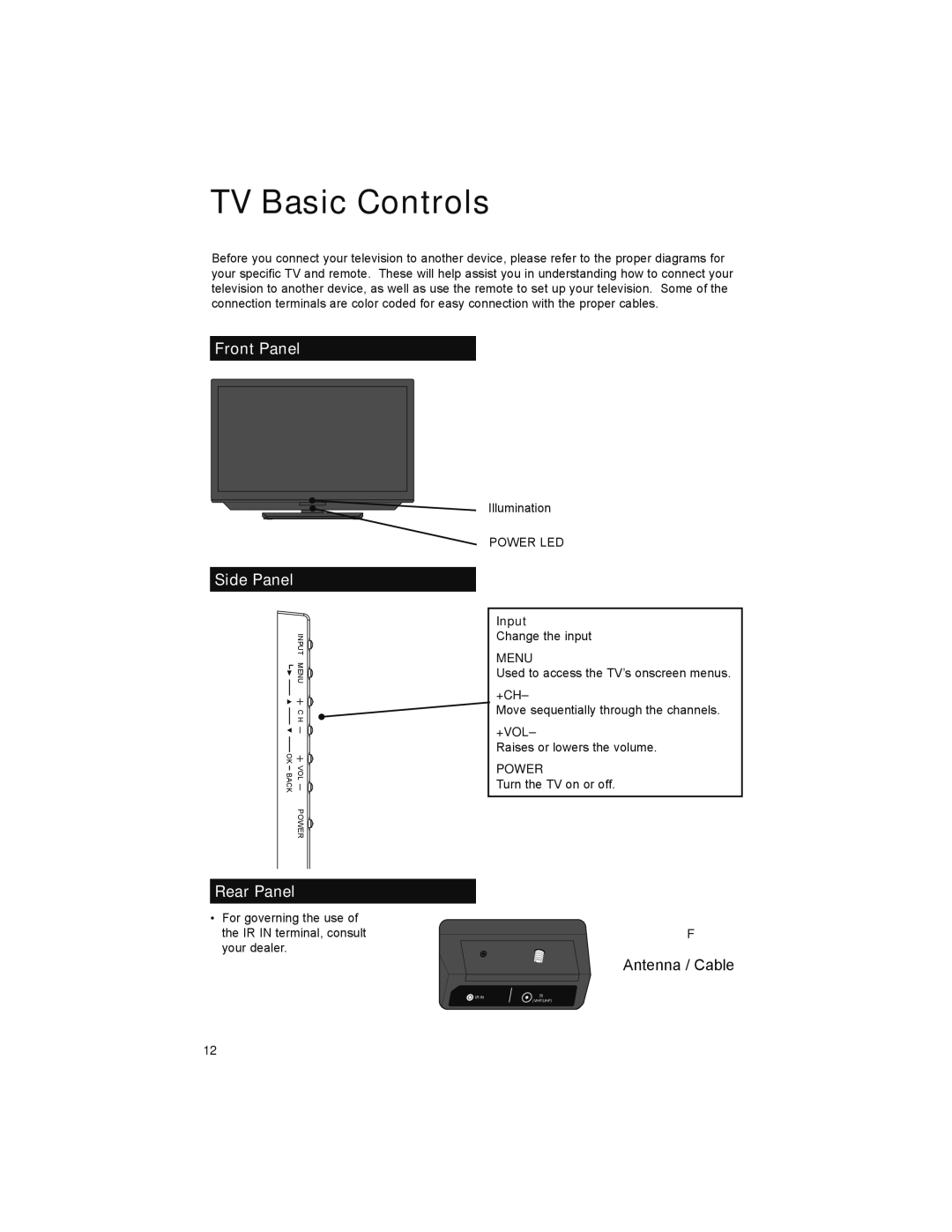 JVC LT-52X899 manual TV Basic Controls, Front Panel Side Panel, Rear Panel, Input, +Ch 