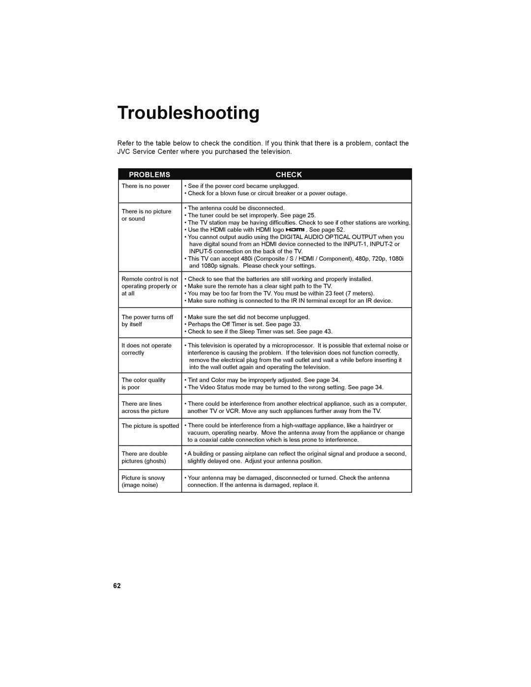 JVC LT-52X899 manual Troubleshooting, Problems Check 