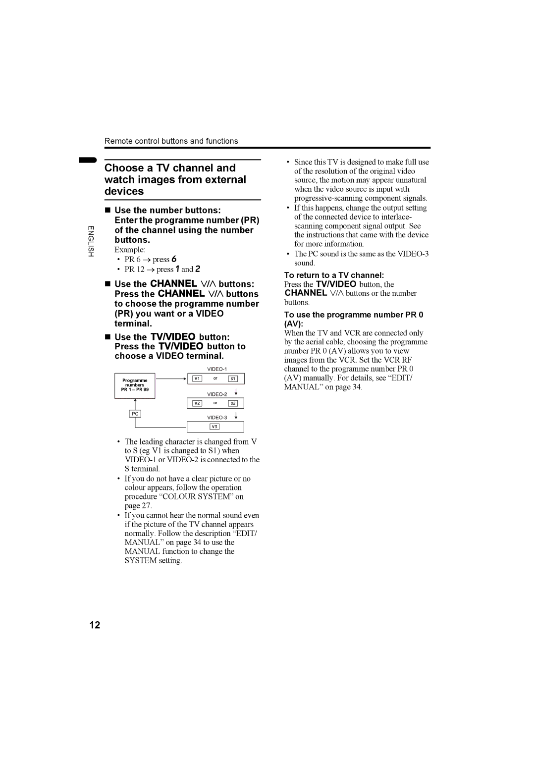 JVC LT-Z32SX4B manual Watch images from external, Devices, To return to a TV channel, To use the programme number PR 0 AV 