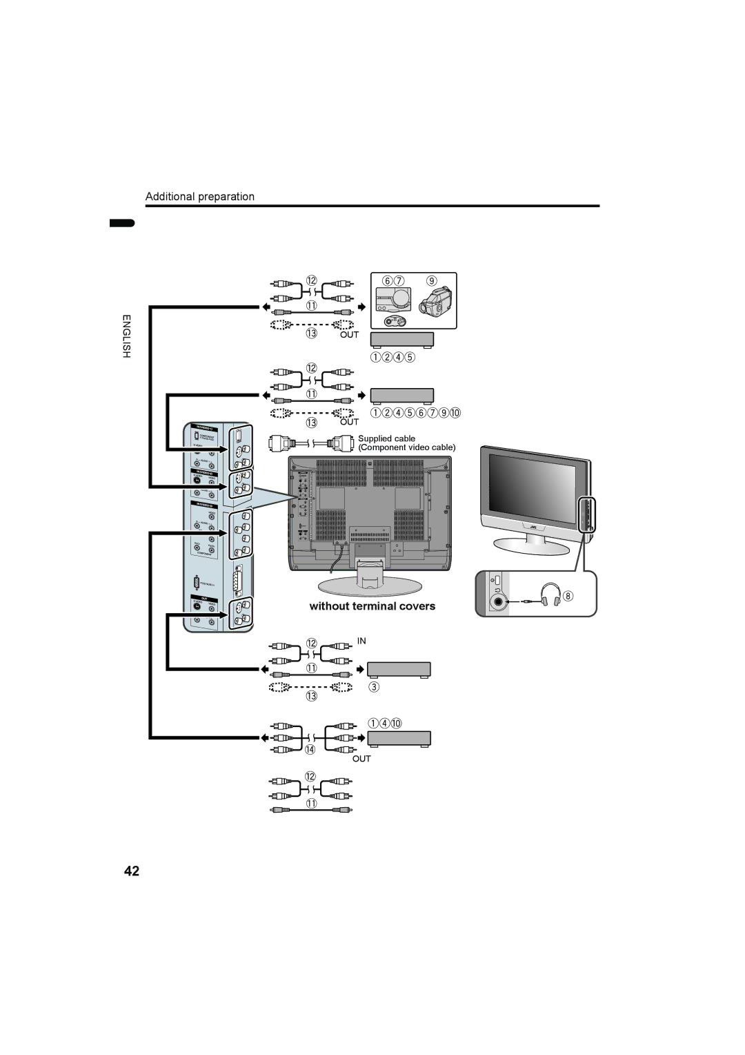 JVC LT-Z32SX4B manual Without terminal covers 