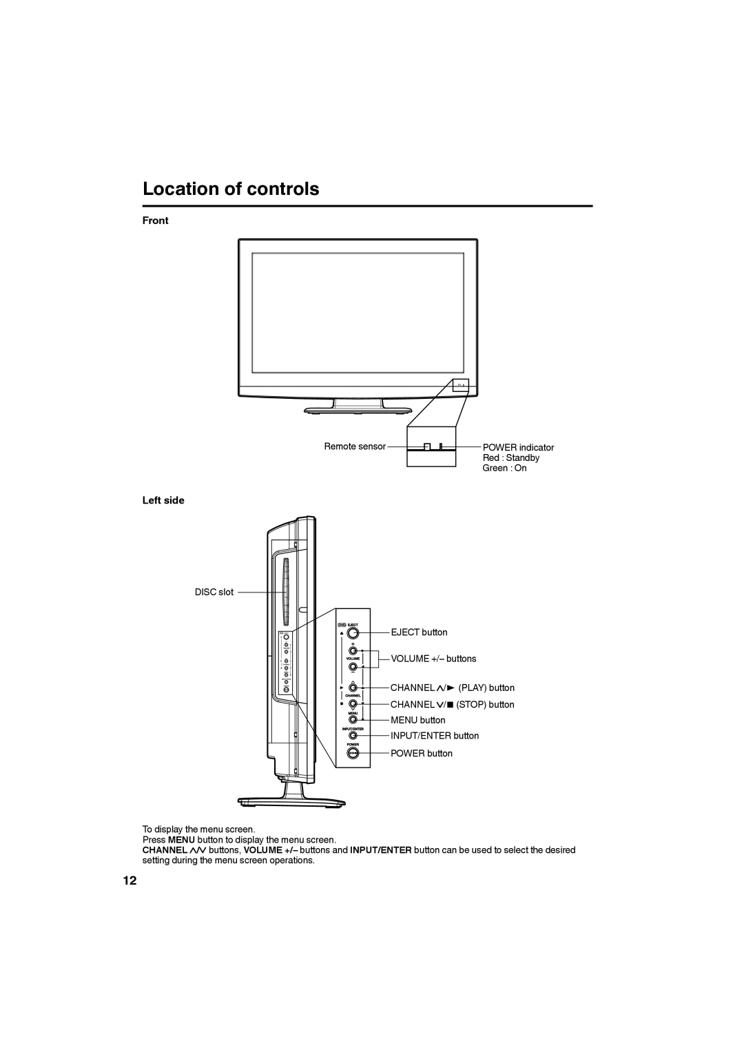 JVC LT32D210 owner manual Location of controls, Front Left side 