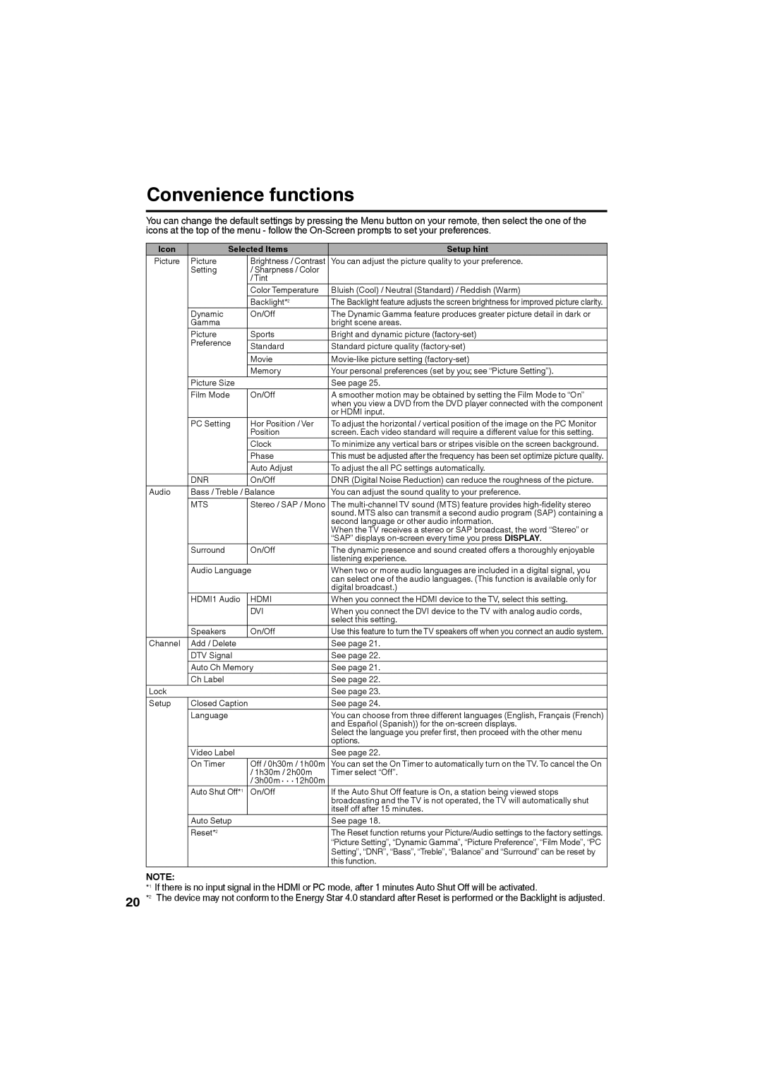 JVC LT32D210 owner manual Convenience functions, Icon Selected Items Setup hint 