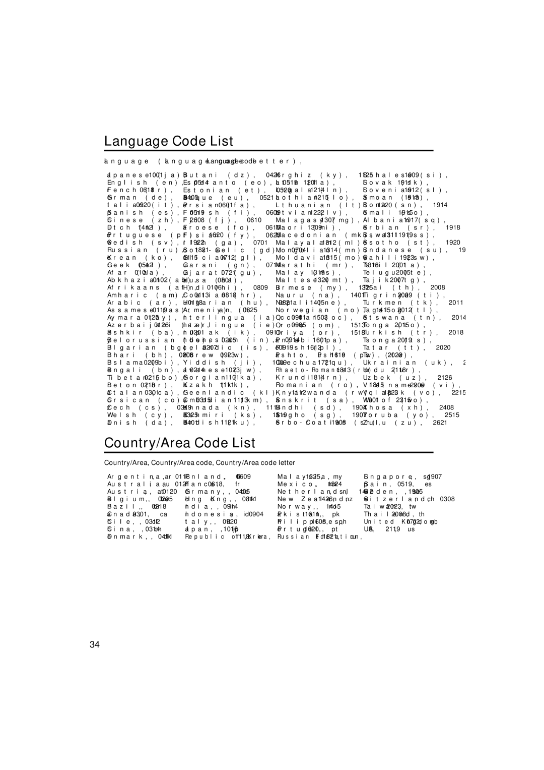 JVC LT32D210 owner manual Language Code List, Country/Area Code List, Language Language code letter, Language code 