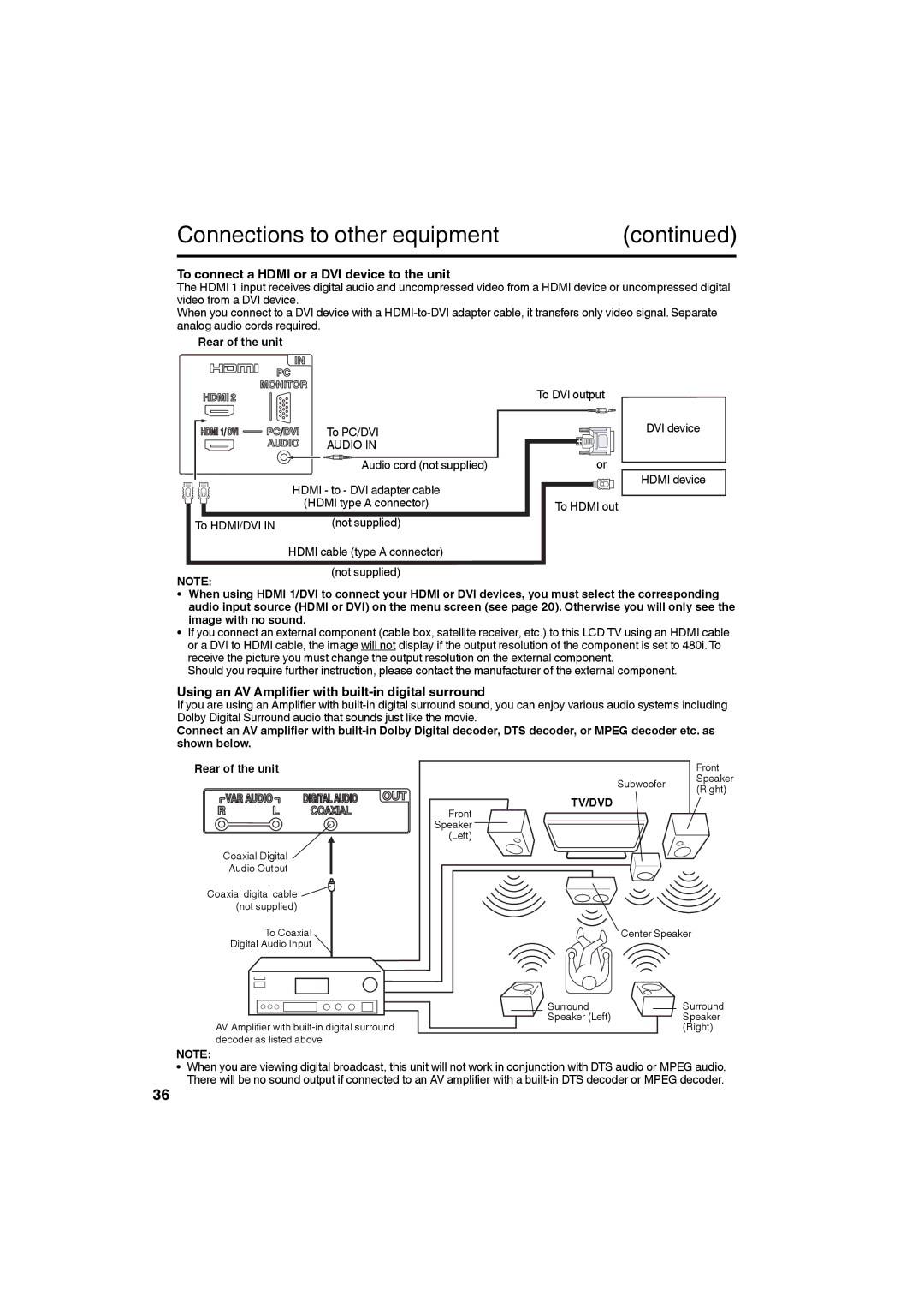 JVC LT32D210 To connect a Hdmi or a DVI device to the unit, Using an AV Amplifier with built-in digital surround, Tv/Dvd 