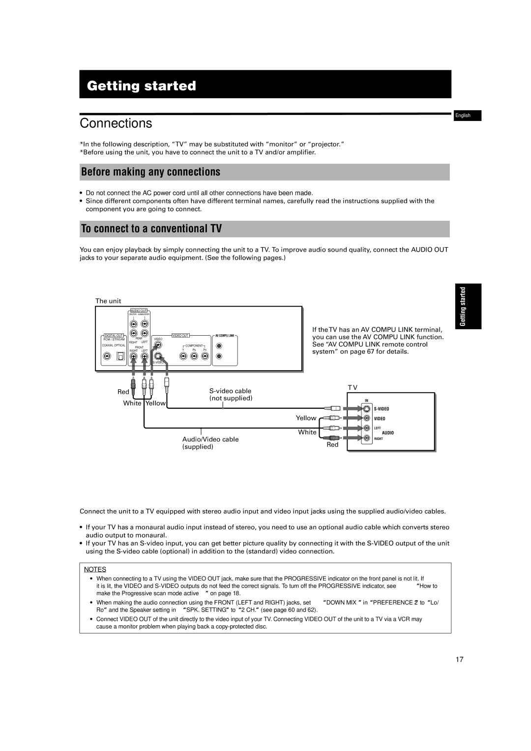 JVC LV42740-001A manual Getting started, Connections, Before making any connections, To connect to a conventional TV, Unit 