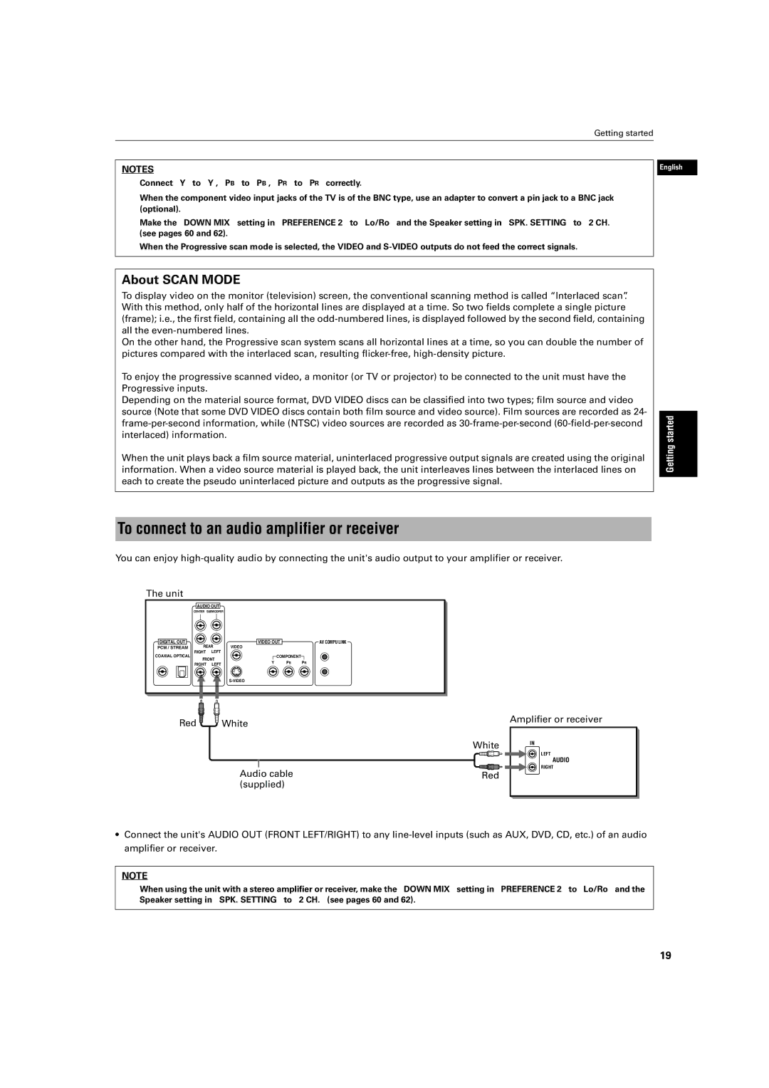 JVC LV42740-001A manual To connect to an audio amplifier or receiver, About Scan Mode 